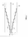Fig. 03 - Tactical aircraft check algorithm, system and method