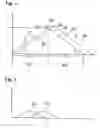 Fig. 02 - Method for measuring distances and speeds of several objects by means of an FMCW radar