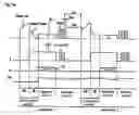 Fig. 08 - Driving device and method for plasma display panel