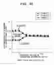 Fig. 43 - Semiconductor device, method for driving same, display device using same and personal digital assistant