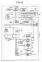 Fig. 07 - System for correcting display device and method for correcting the same