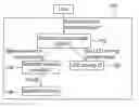 Fig. 01 - METHOD FOR IMPROVING A DISPLAY IMAGE PERFORMANCE OF A TRANSFLECTIVE LCD