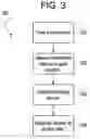 Fig. 04 - System and method for presentation of enterprise, clinical, and decision support information utilizing eye tracking navigation