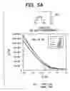 Fig. 04 - Driving method of integrated circuit