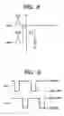 Fig. 07 - Driving method of integrated circuit