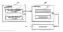 Fig. 01 - Method and apparatus for accumulative vector drawing using buffering
