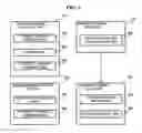 Fig. 06 - Method and apparatus for accumulative vector drawing using buffering