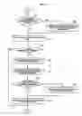 Fig. 08 - Method and apparatus for accumulative vector drawing using buffering
