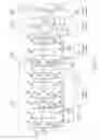 Fig. 53 - Liquid ejection device with a commonly composed actuator and liquid ejector