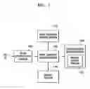 Fig. 02 - Apparatus and method for setting print condition according to thermal printhead