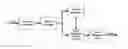 Fig. 01 - Video motion anomaly detector