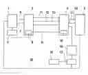 Fig. 01 - Interface and method for error detection in image data transmission