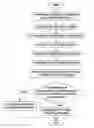 Fig. 01 - Image output test system and method and device thereof