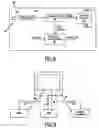 Fig. 06 - Power management in appliances