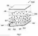 Fig. 02 - Organic light emitting diode backlight inside LCD