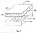 Fig. 03 - Organic light emitting diode backlight inside LCD