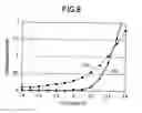 Fig. 07 - Liquid crystal display
