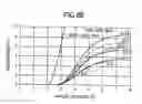 Fig. 52 - Liquid crystal display