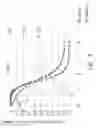 Fig. 04 - Liquid crystal display