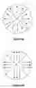 Fig. 06 - Radially polarized light in lithographic apparatus