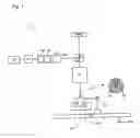 Fig. 02 - Latent overlay metrology