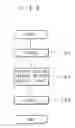 Fig. 07 - Copper foil inspection device copper foil inspection method defect inspection device and defeat inspection method