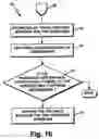 Fig. 03 - Methods and systems for selecting pathlength in absorbance measurements