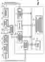 Fig. 05 - Methods and systems for selecting pathlength in absorbance measurements