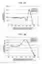 Fig. 04 - Shape measuring apparatus