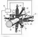 Fig. 01 - Measuring the diameter of rod-shaped articles of the tobacco-processing industry