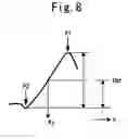 Fig. 09 - Method of deciding the quality of the measurement value by the edge width