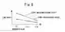 Fig. 10 - Method of deciding the quality of the measurement value by the edge width