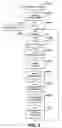 Fig. 07 - Method of detecting pages subject to reload artifact