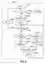 Fig. 08 - Method of detecting pages subject to reload artifact