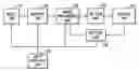 Fig. 01 - Method of setting background picture in image printer having display unit