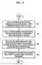 Fig. 05 - Method of setting background picture in image printer having display unit
