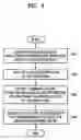 Fig. 07 - Method of setting background picture in image printer having display unit