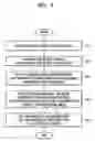 Fig. 08 - Method of setting background picture in image printer having display unit
