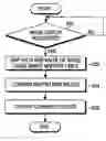 Fig. 01 - Method of displaying a color image and mobile terminal using the same