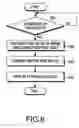 Fig. 07 - Method of displaying a color image and mobile terminal using the same