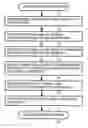 Fig. 01 - Printer-based modem