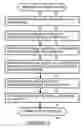 Fig. 03 - Printer-based modem