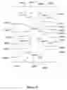 Fig. 65 - Method and apparatus for linking designated portions of a received document image with an electronic address