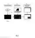 Fig. 02 - Visible authentication patterns for printed document
