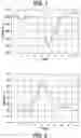 Fig. 02 - Method for run-time streak detection by profile analysis