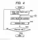 Fig. 05 - Image processing apparatus managing user profiles, image processing method managing user profiles, and storage medium thereof