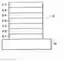 Fig. 01 - Optical element with antireflection film