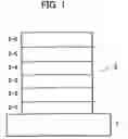 Fig. 02 - Optical element with antireflection film