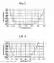 Fig. 03 - Optical element with antireflection film