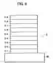 Fig. 08 - Optical element with antireflection film